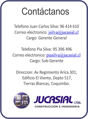 Información Contacto